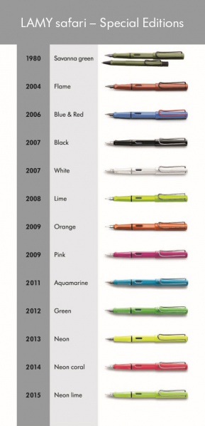 Fichier:SpecialEditions LAMY safari.jpg